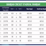 Why should cricket fans watch Glen Maxwell playing even if you are a fan of another team?