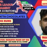 A Pandit carves out an unbeaten 150 in Lexington Shotguns run chase win in the Bukhatir League